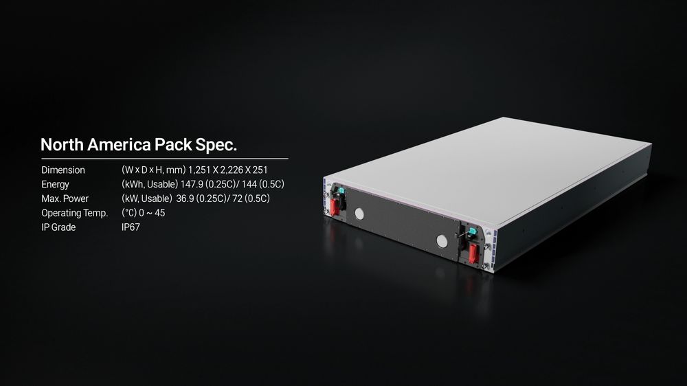 North America Pack Spec 사양표